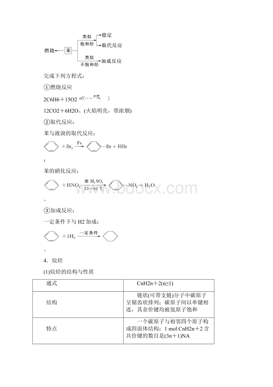 高考化学总复习 第九章 有机化合物课时1重要的烃 煤石油和天然气的综合应用练习 新人教版.docx_第3页