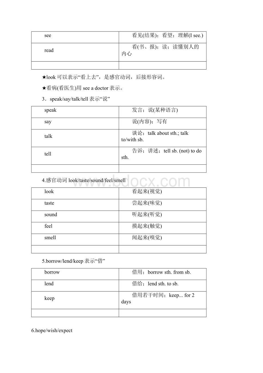 省中考英语总复习福建语法九 语法考点剖析.docx_第2页