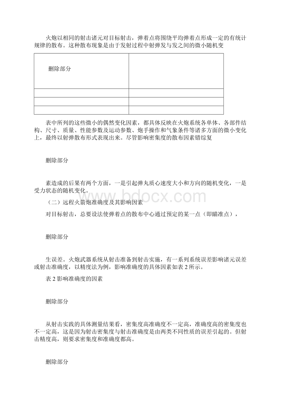 7006sh46183J气象条件对远程火箭炮射击精度的影响及对策.docx_第2页