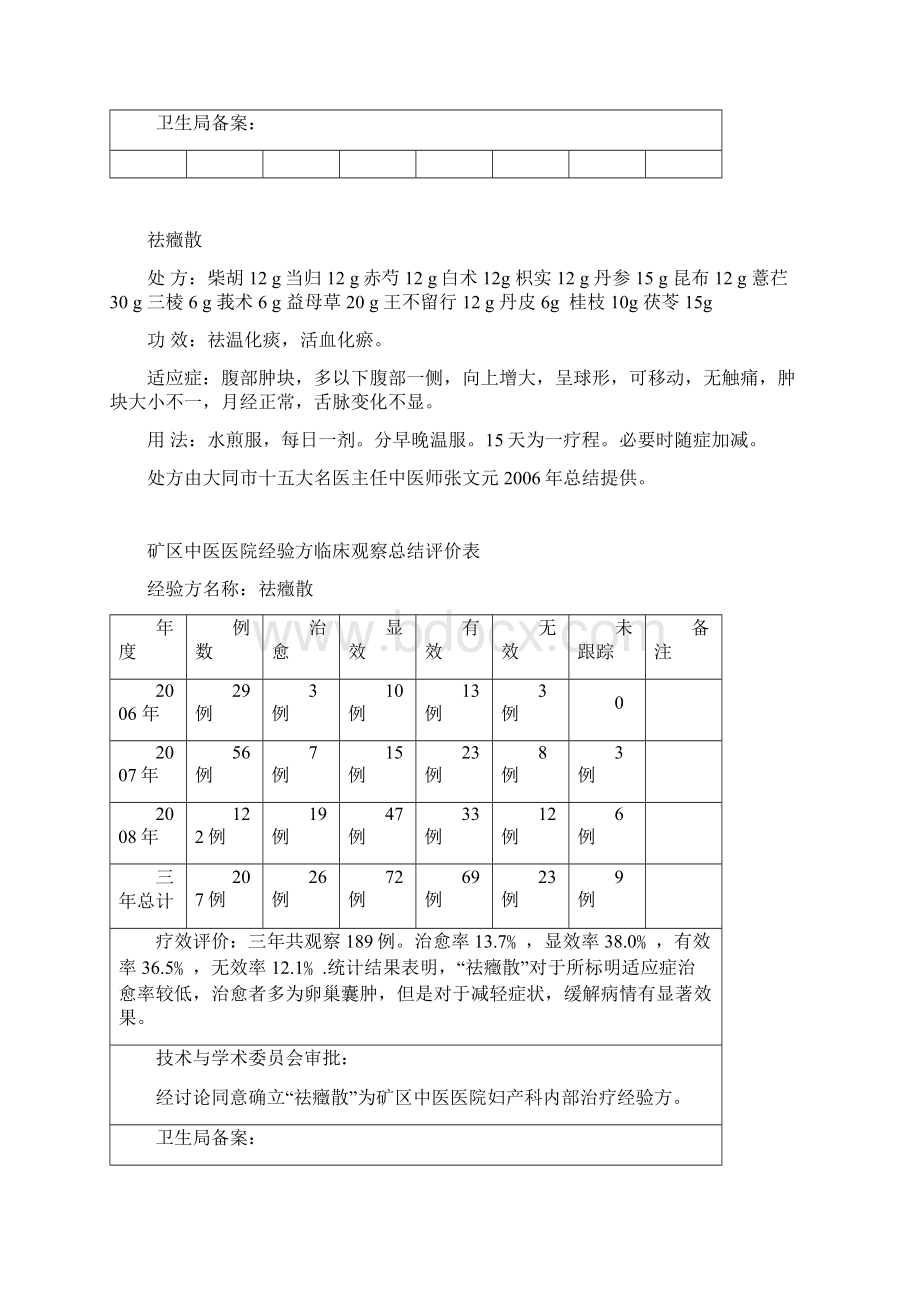 消瘤散等个经验方Word文件下载.docx_第2页