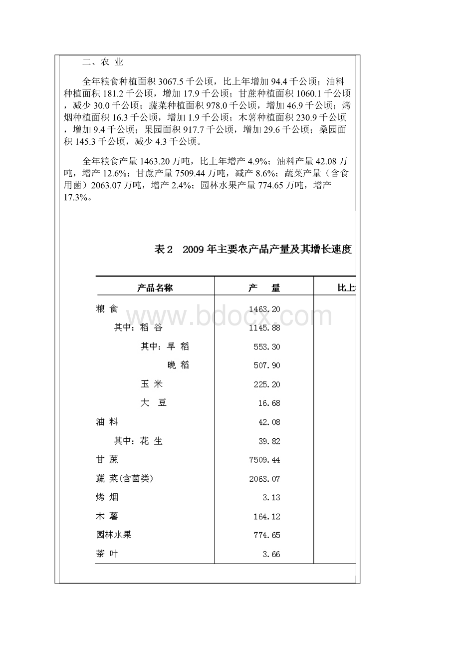 广西国民经济和社会发展统计公报.docx_第3页