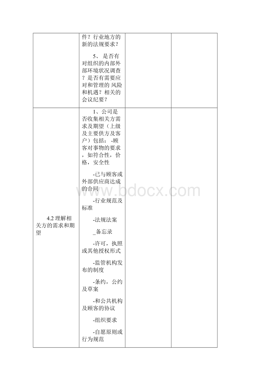 新版精品资料三合一质量管理体系内部审核检查表条款.docx_第2页