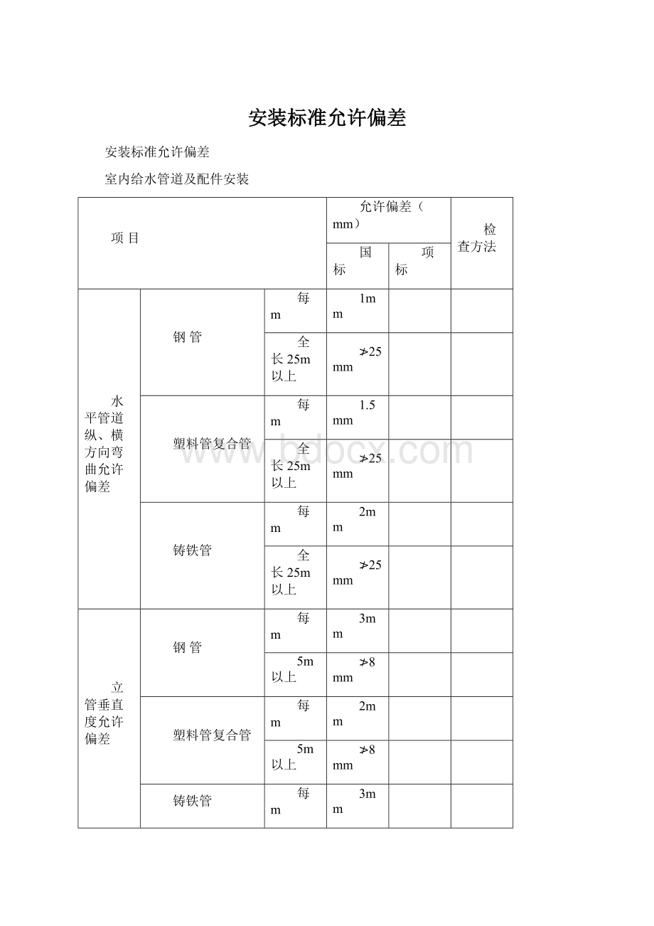 安装标准允许偏差Word文档下载推荐.docx