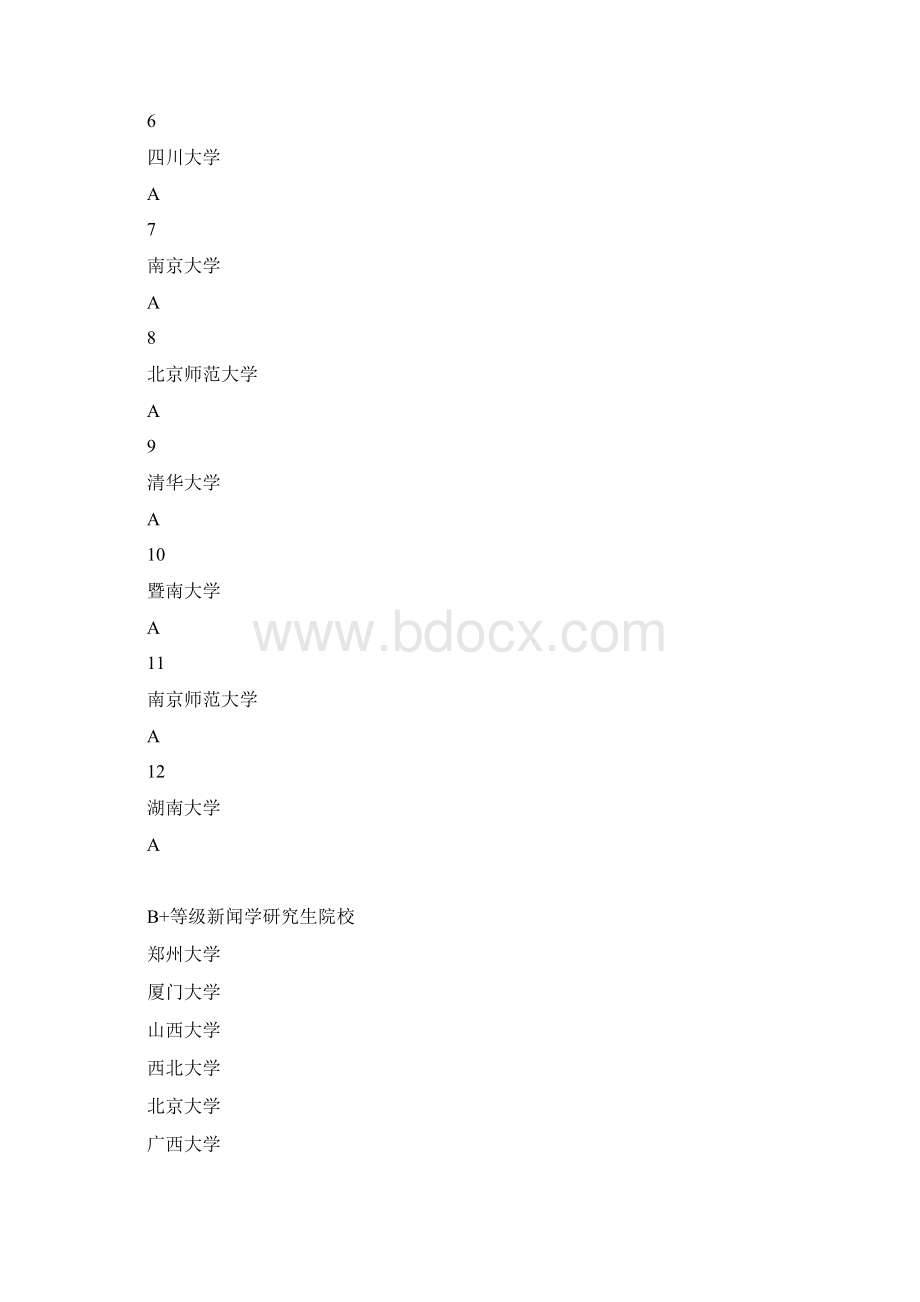 谈新闻学和传播学的区别.docx_第3页