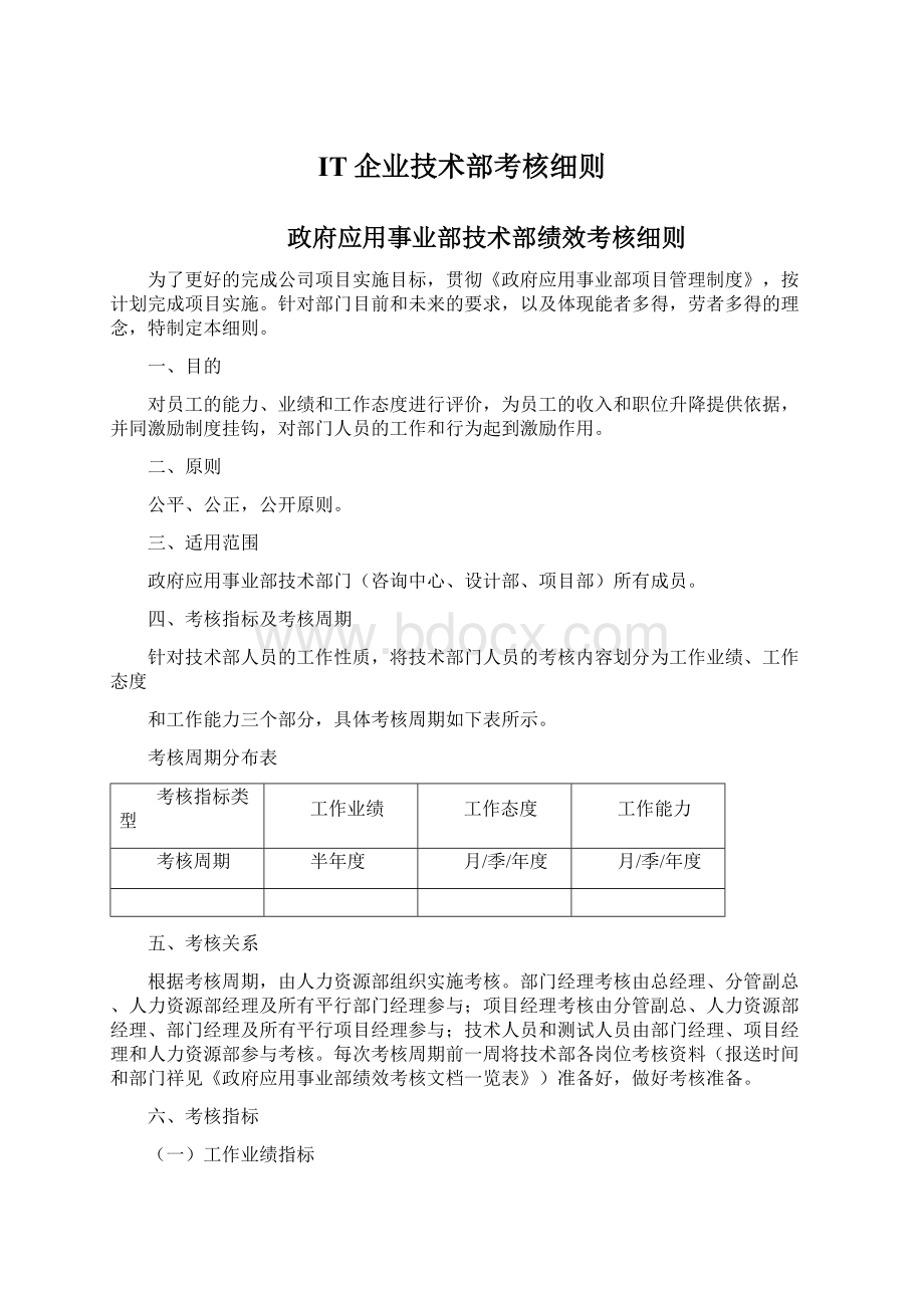 IT企业技术部考核细则.docx_第1页