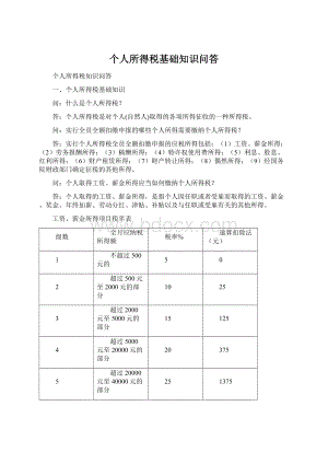 个人所得税基础知识问答Word文档格式.docx