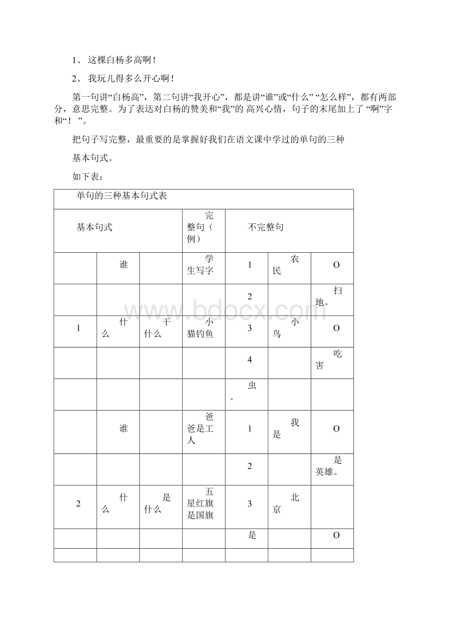 小学阅读与写作课程教案doc.docx_第3页