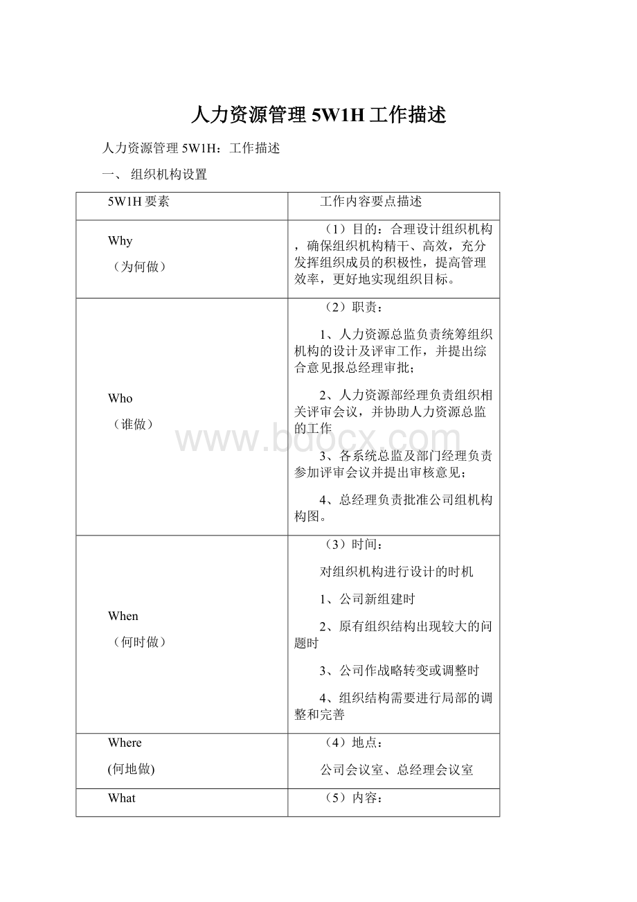 人力资源管理5W1H工作描述.docx_第1页