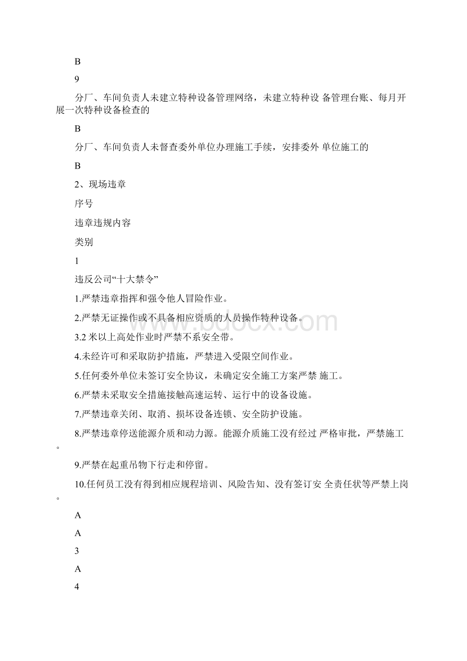 员工违反安全生产规章制度考核细则.docx_第3页