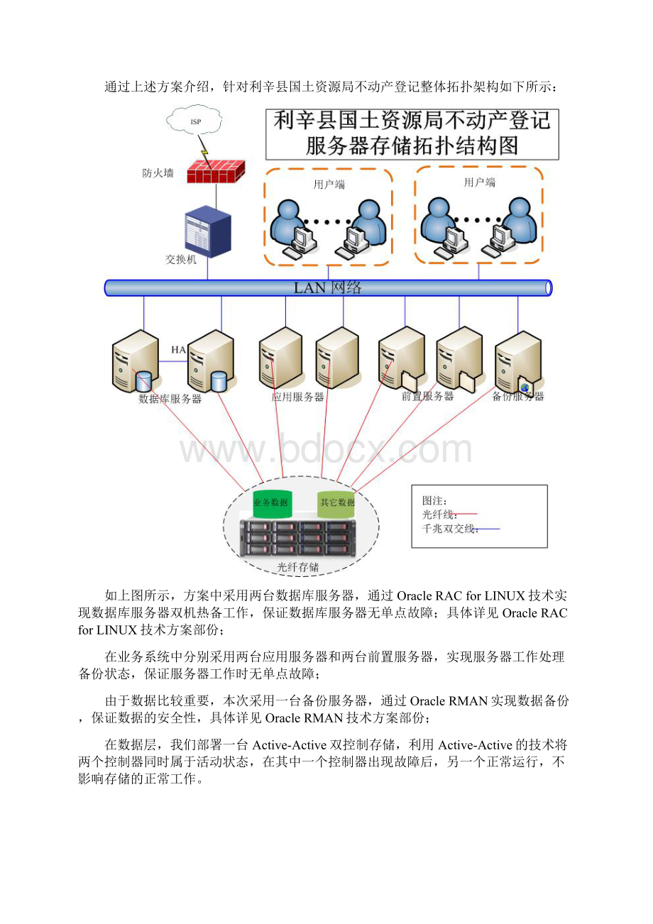 投标技术方案.docx_第3页