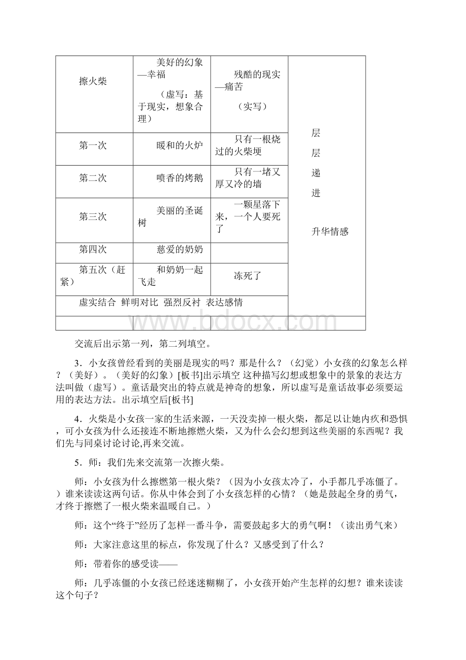 语文人教版六年级下册14 卖火柴的小女孩.docx_第3页