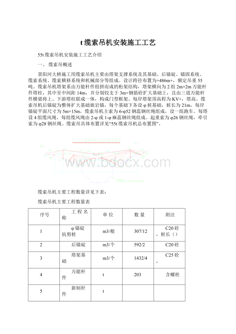 t缆索吊机安装施工工艺.docx