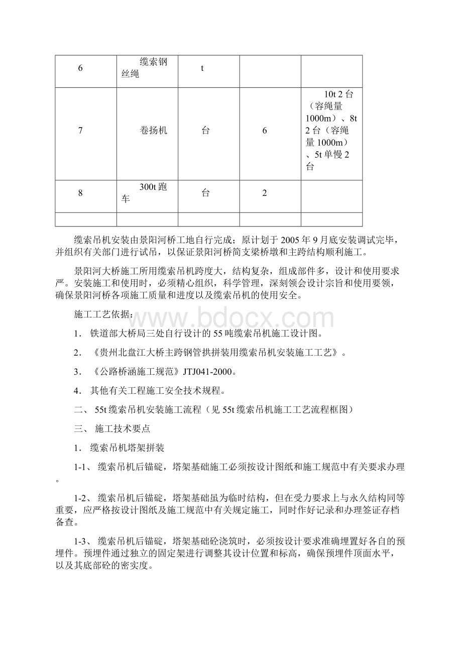 t缆索吊机安装施工工艺.docx_第2页