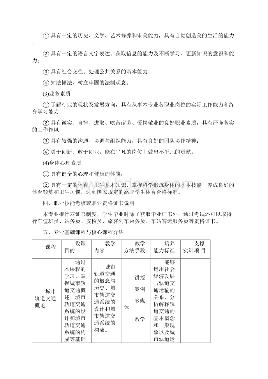 原城市轨道交通运营管理专业人才培养方案.docx_第3页