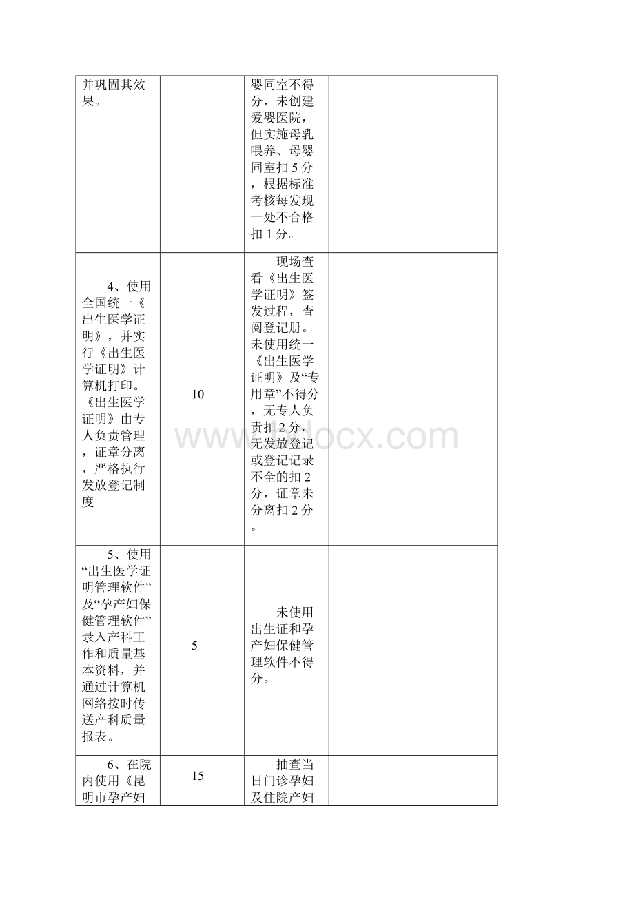 整理三级产科质量评审标准.docx_第2页