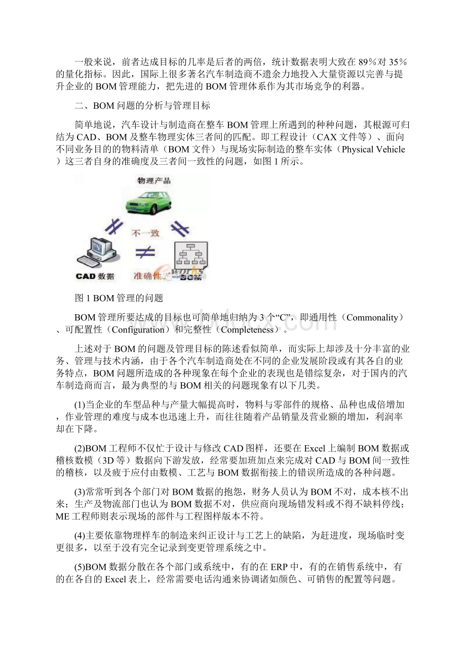 汽车汽车制造业企业级BOM管理体系.docx_第2页