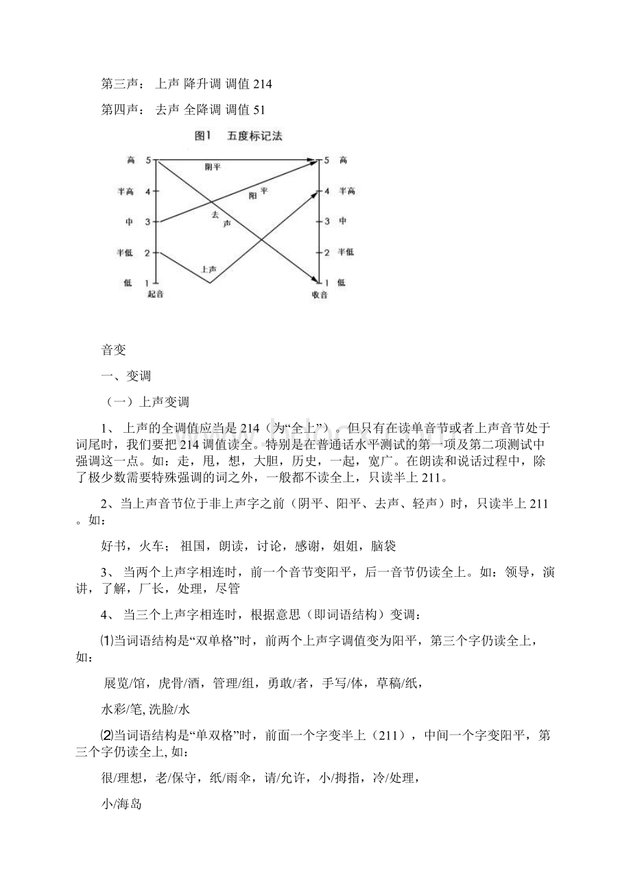 普通话考试注意的音变规则Word格式文档下载.docx_第2页