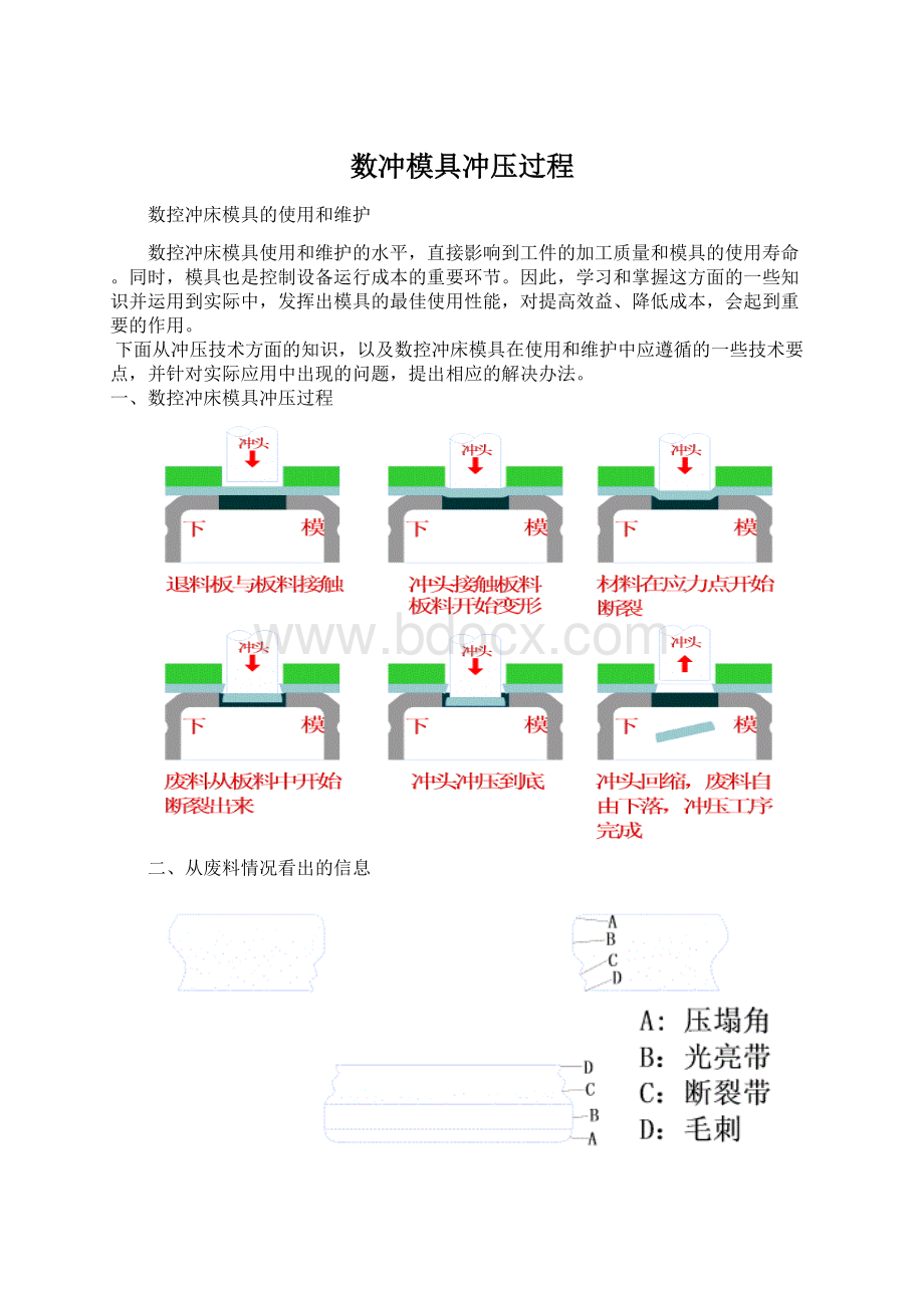 数冲模具冲压过程.docx