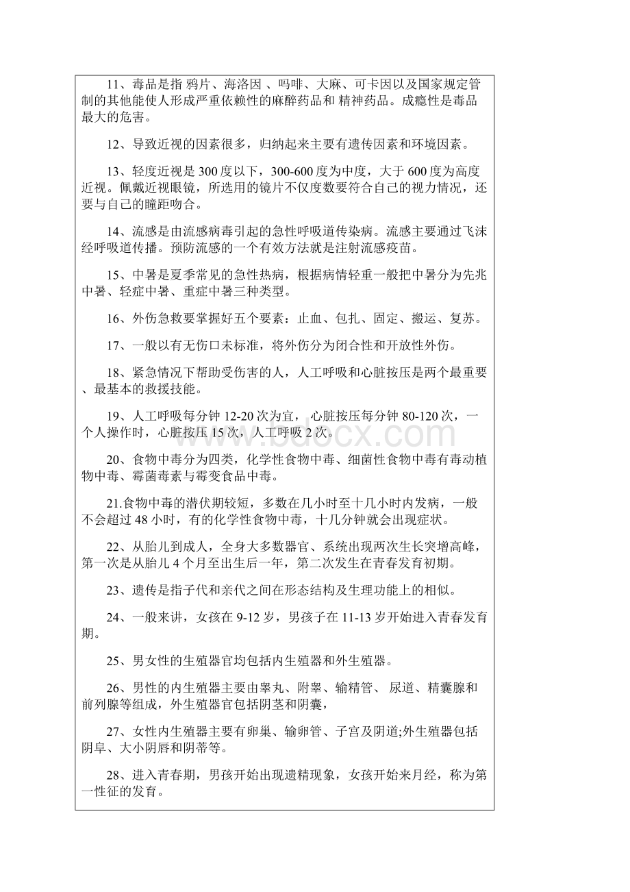 重庆市中小学健康教育教师基础知识竞赛复习题中学组.docx_第2页
