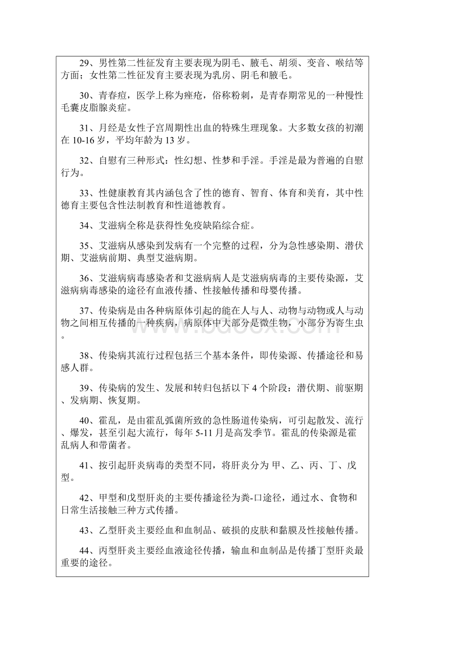 重庆市中小学健康教育教师基础知识竞赛复习题中学组.docx_第3页