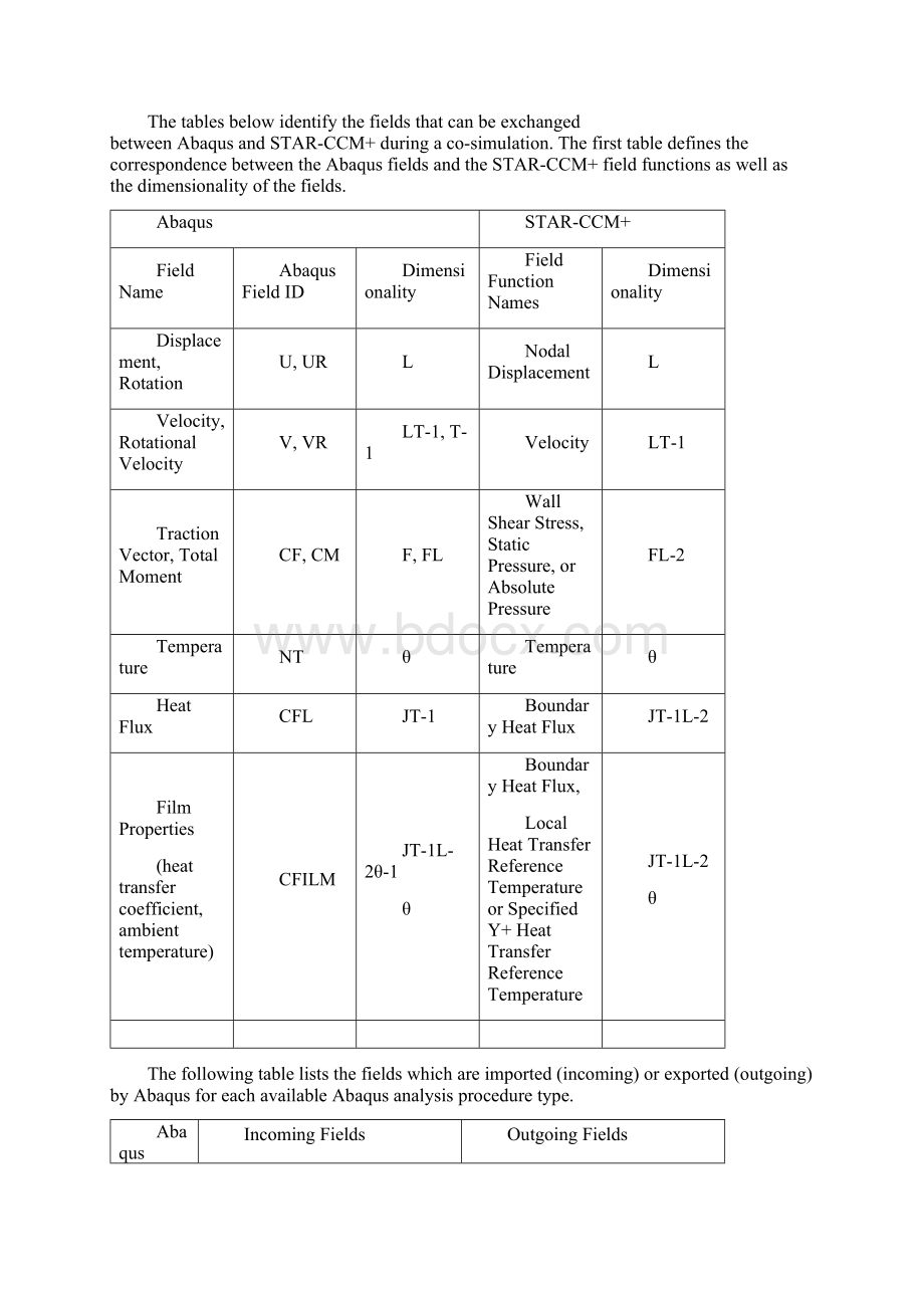 starccm+与Abaqus 耦合分析.docx_第3页