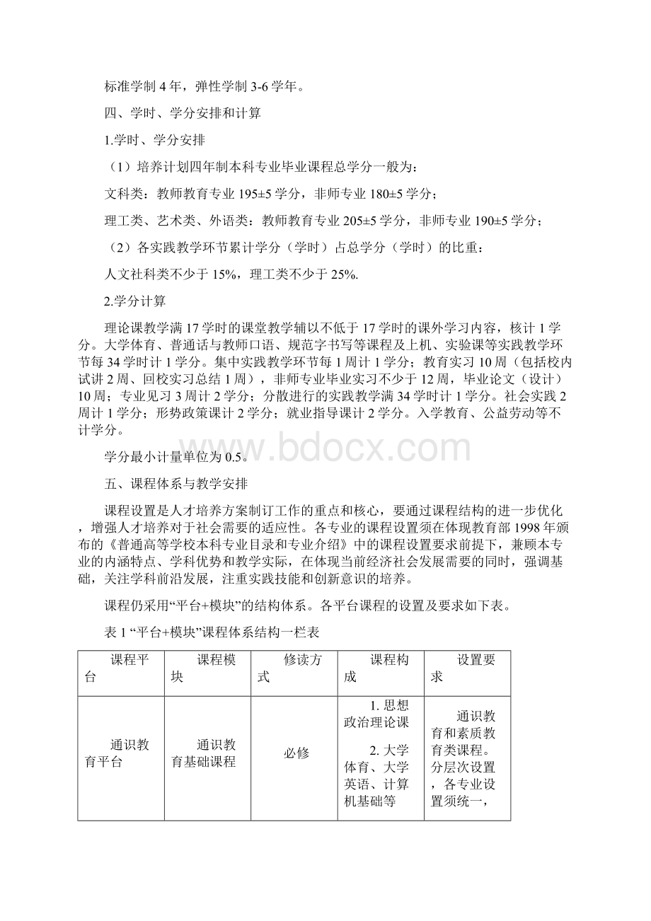 唐山师范学院.docx_第3页