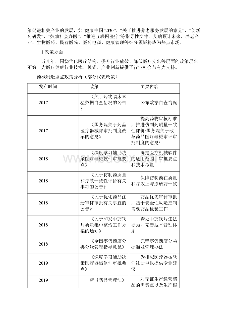 中国大健康行业外部驱动力整体营收及发展不利因素分析.docx_第3页