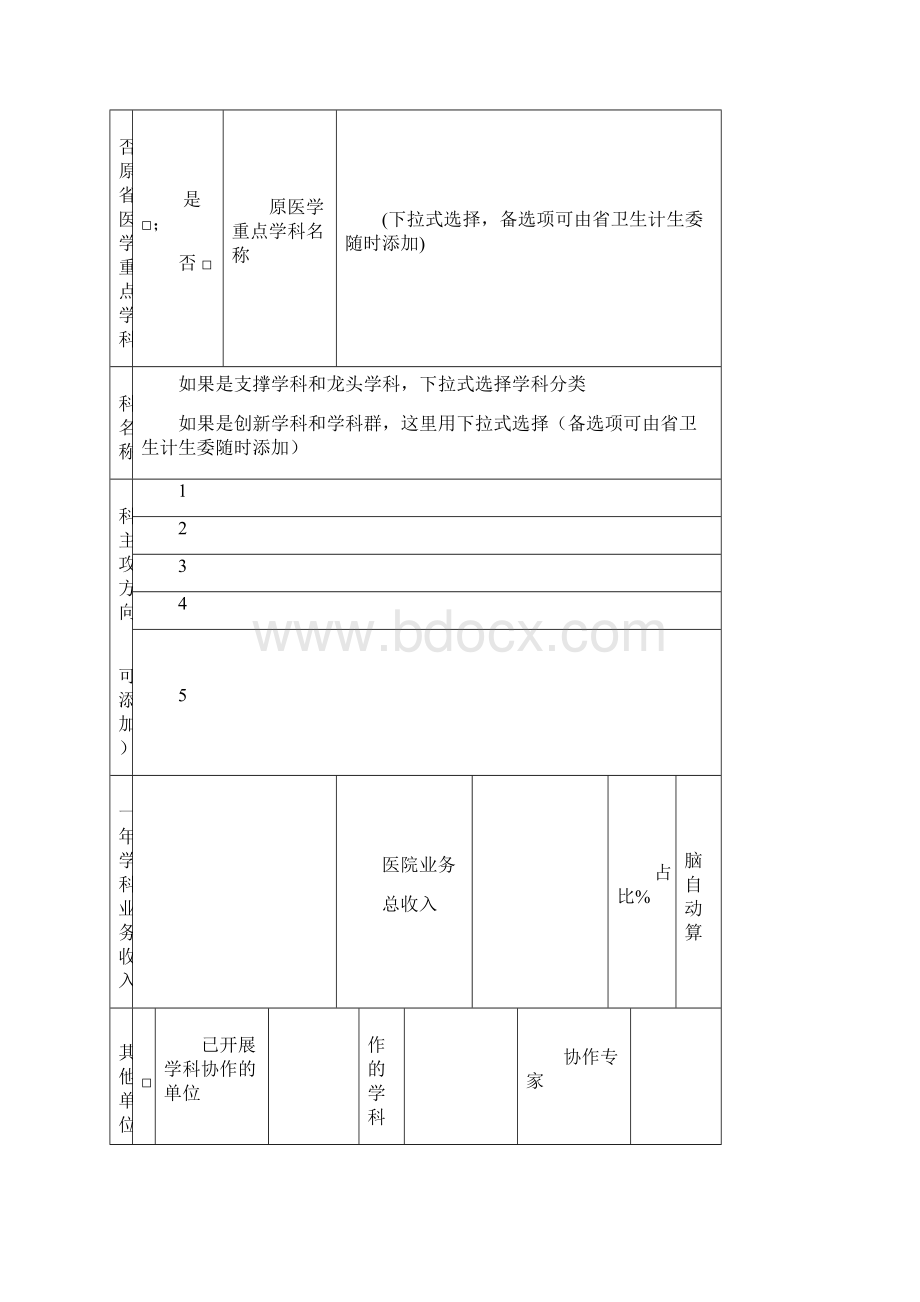 浙江省医学重点学科申报书.docx_第2页