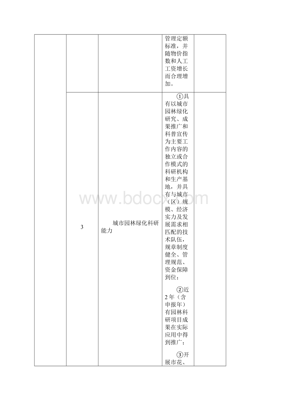 最新国家园林城市系列标准.docx_第3页