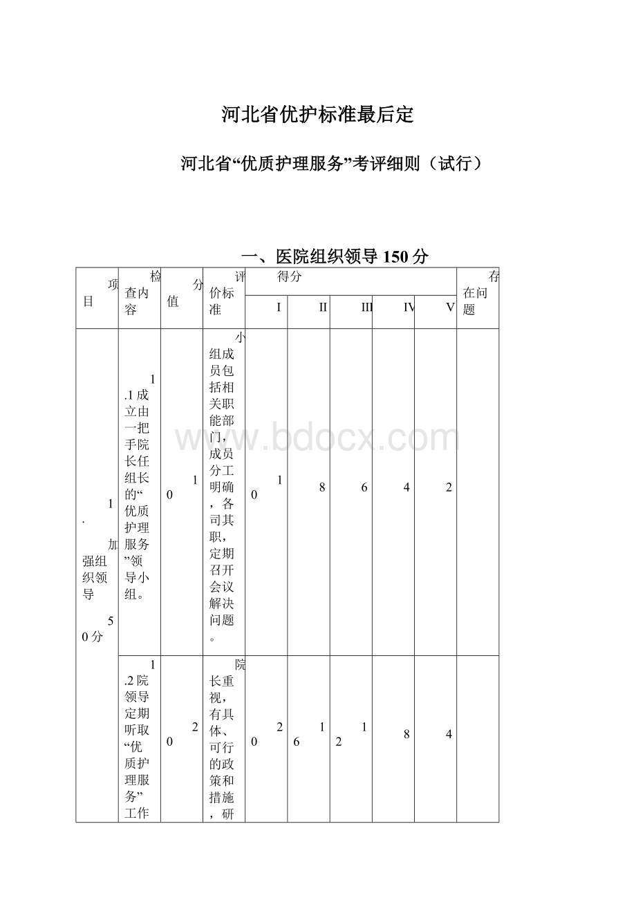 河北省优护标准最后定.docx_第1页