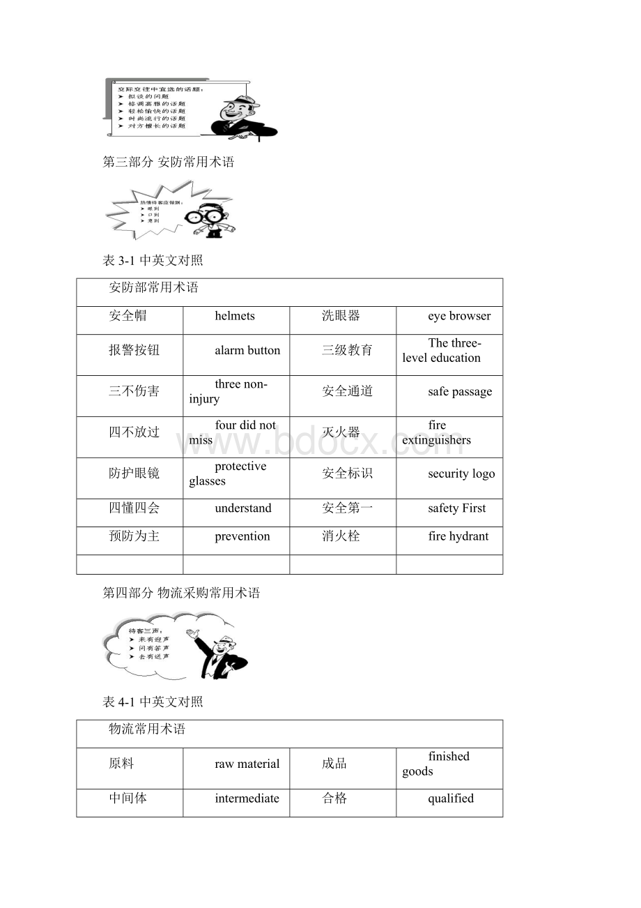 化学化工相关词汇整理教学内容Word文档格式.docx_第3页