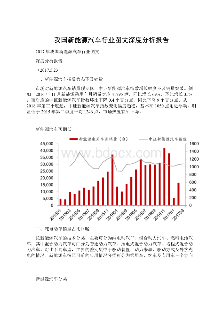 我国新能源汽车行业图文深度分析报告.docx_第1页