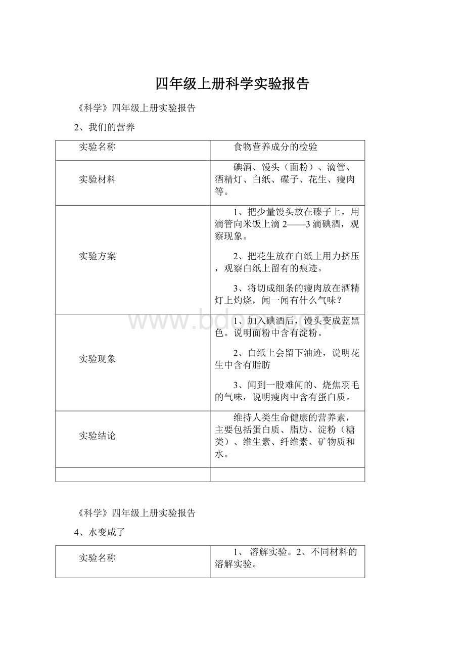 四年级上册科学实验报告Word下载.docx