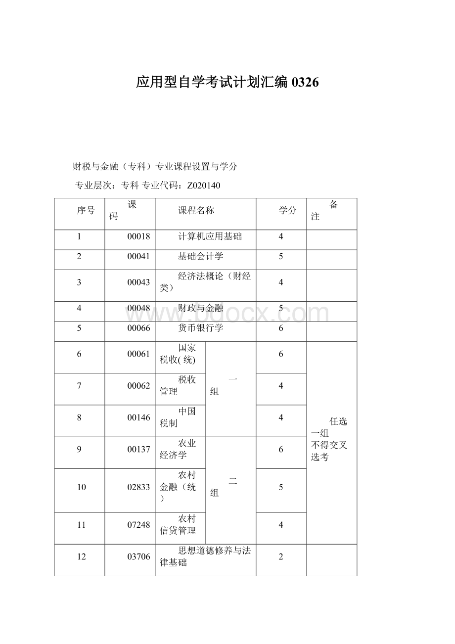 应用型自学考试计划汇编0326.docx_第1页