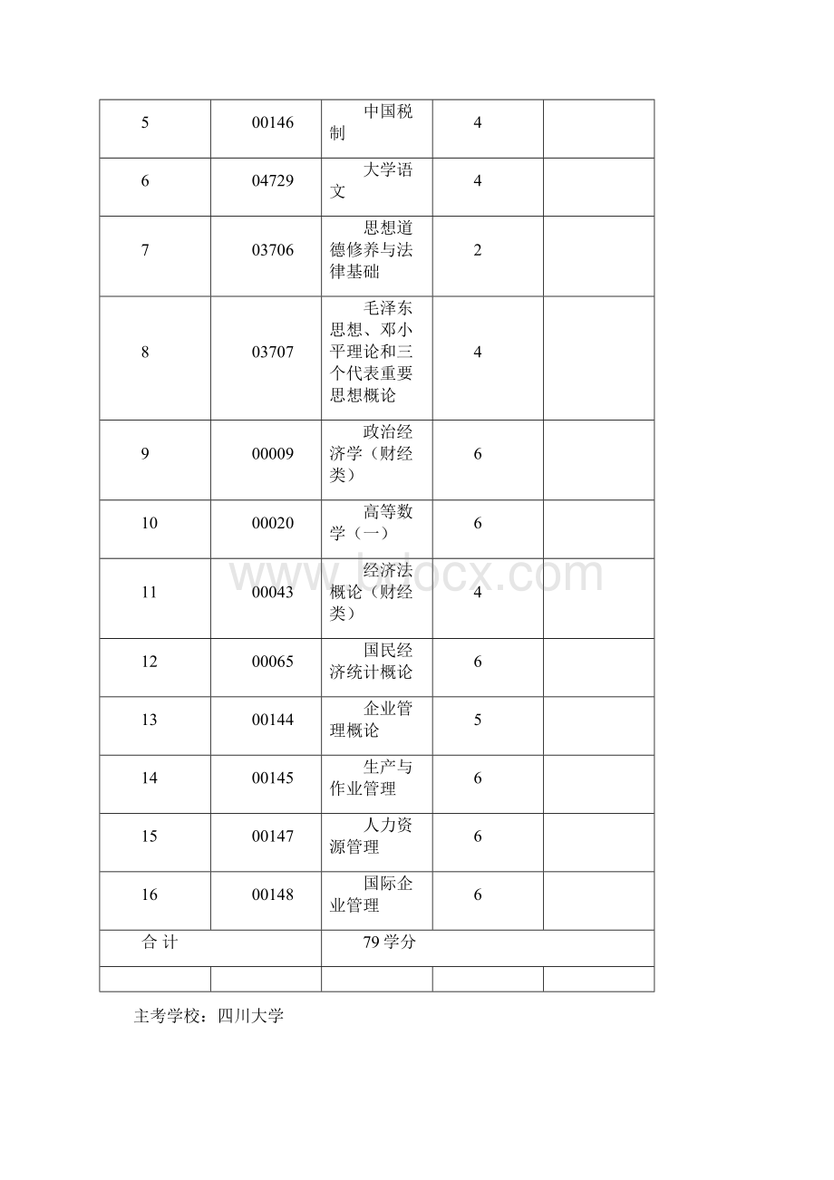 应用型自学考试计划汇编0326.docx_第3页