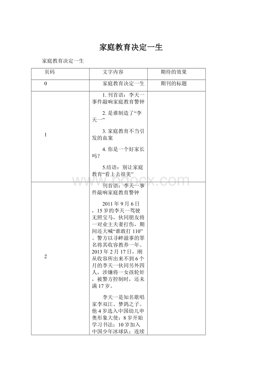 家庭教育决定一生.docx