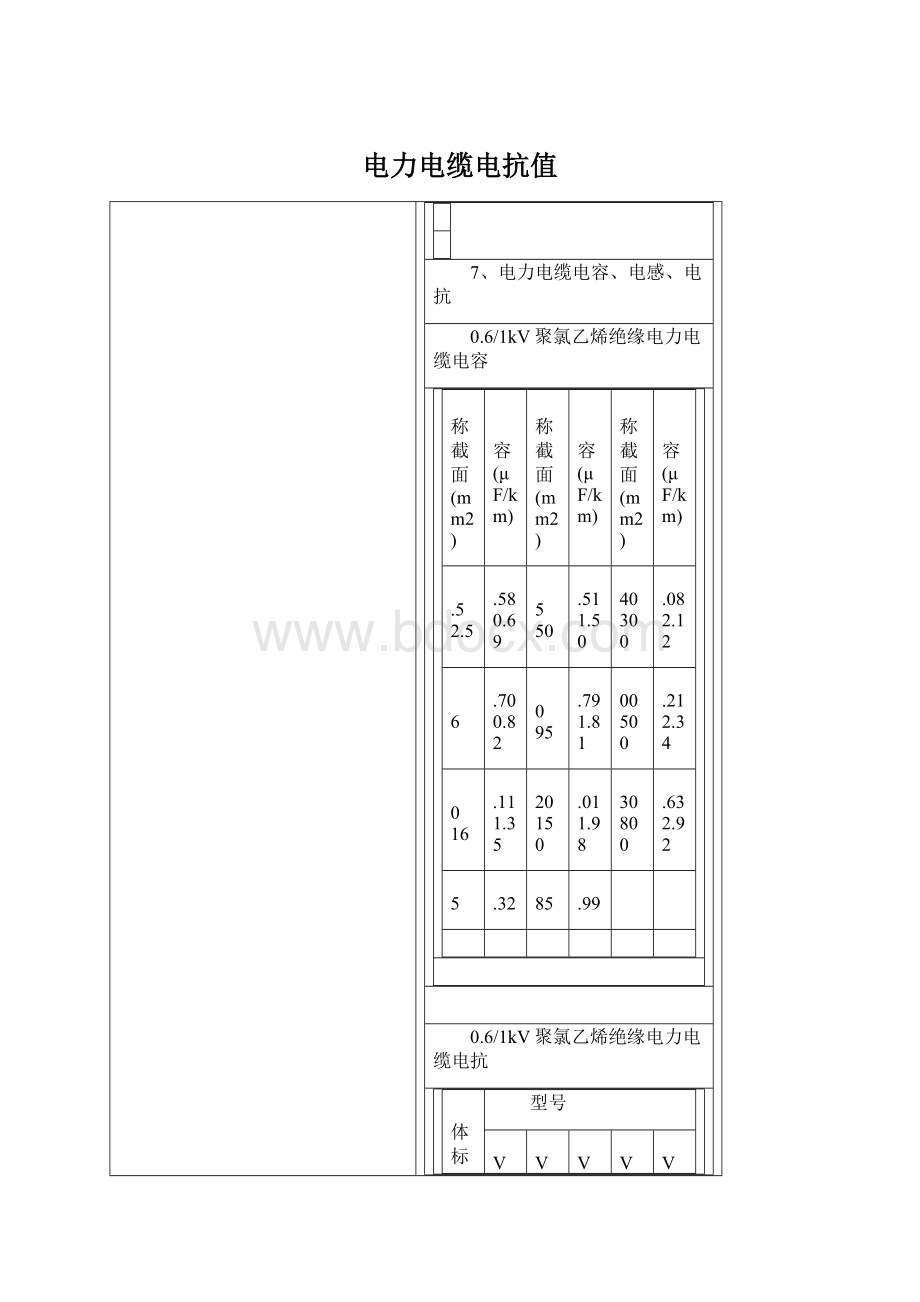 电力电缆电抗值.docx_第1页