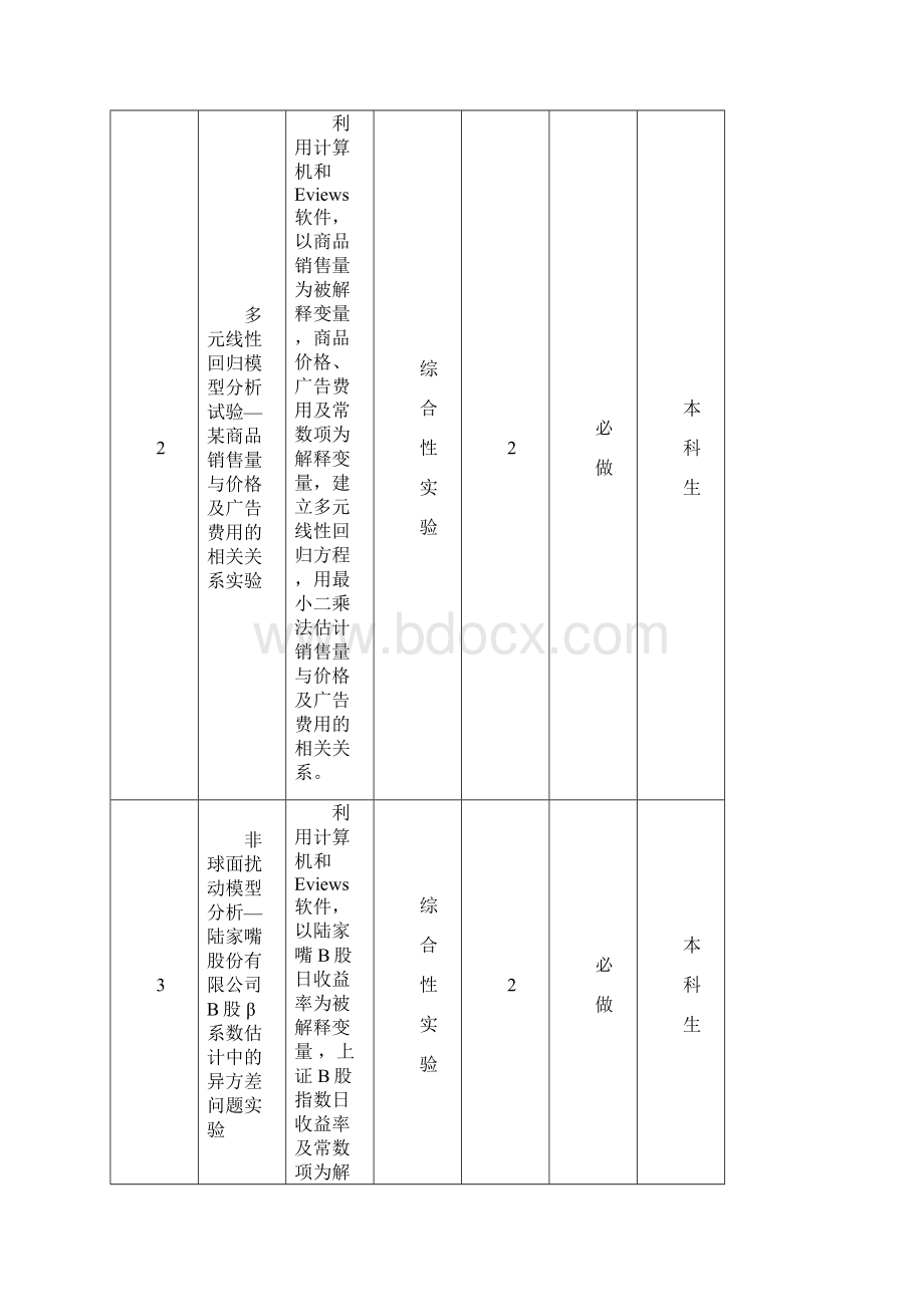 计量经济学实验实验教案Word文档格式.docx_第3页