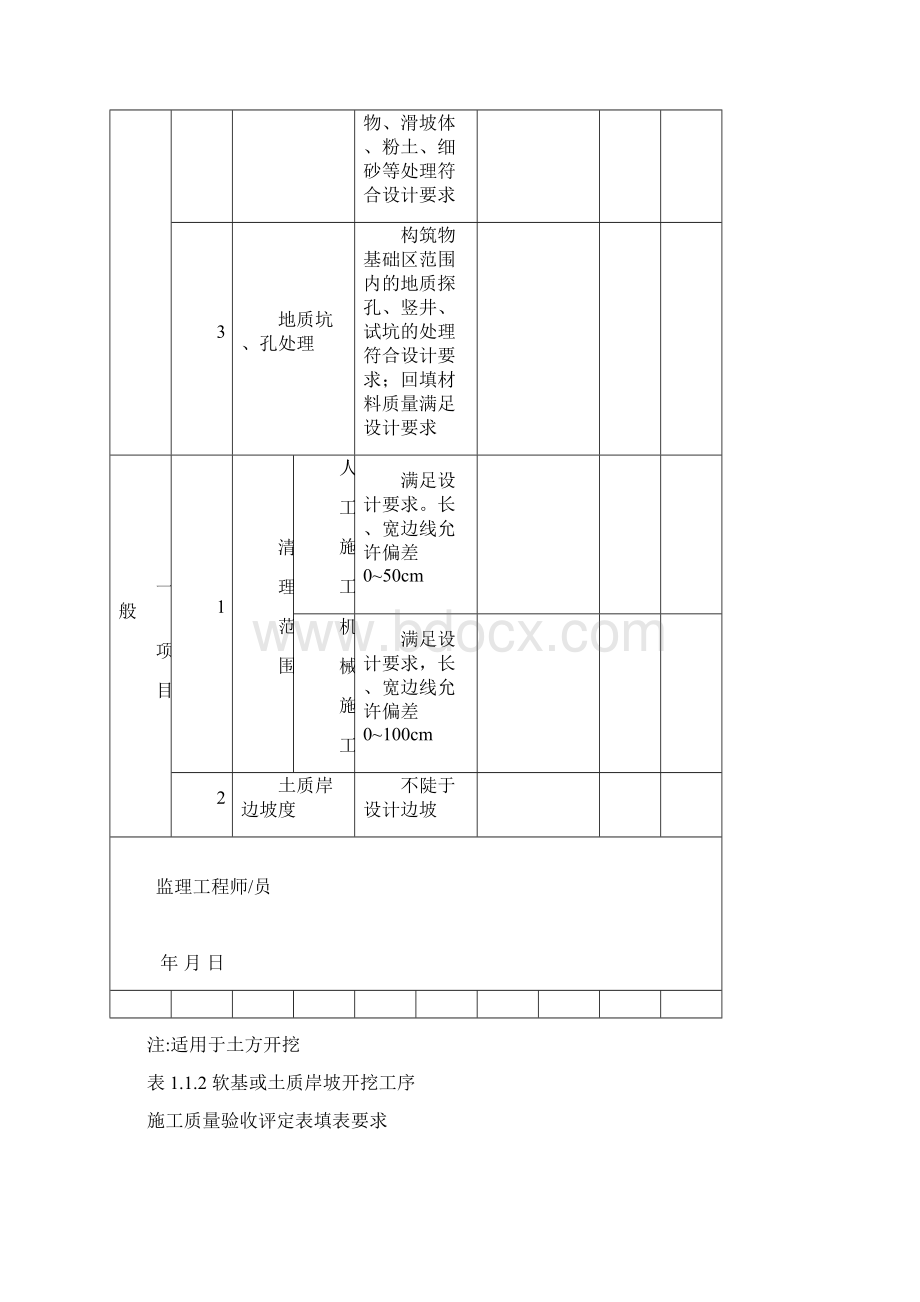 水利工程监理平行检测记录备查表.docx_第3页