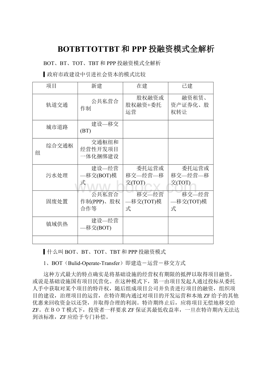 BOTBTTOTTBT和PPP投融资模式全解析.docx_第1页