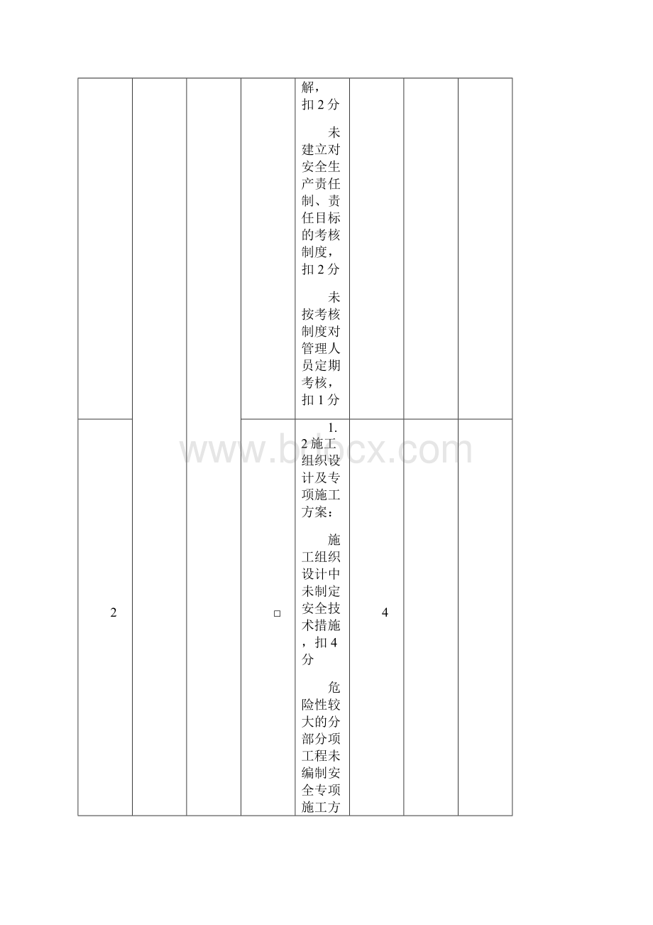 重庆市建筑施工企业诚信综合评价体系.docx_第3页