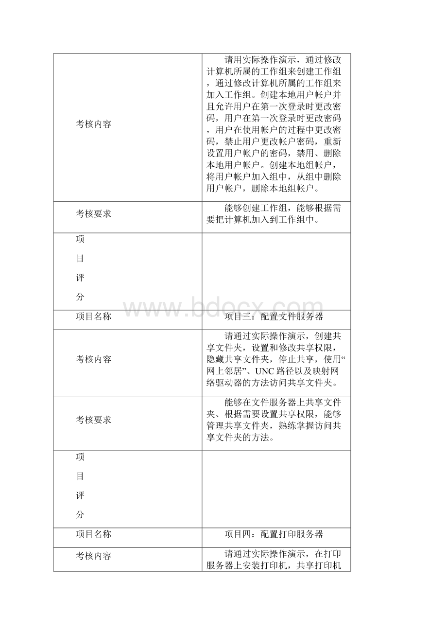 Windows网络操作系统管理课程实训项目报告册Word文档下载推荐.docx_第2页