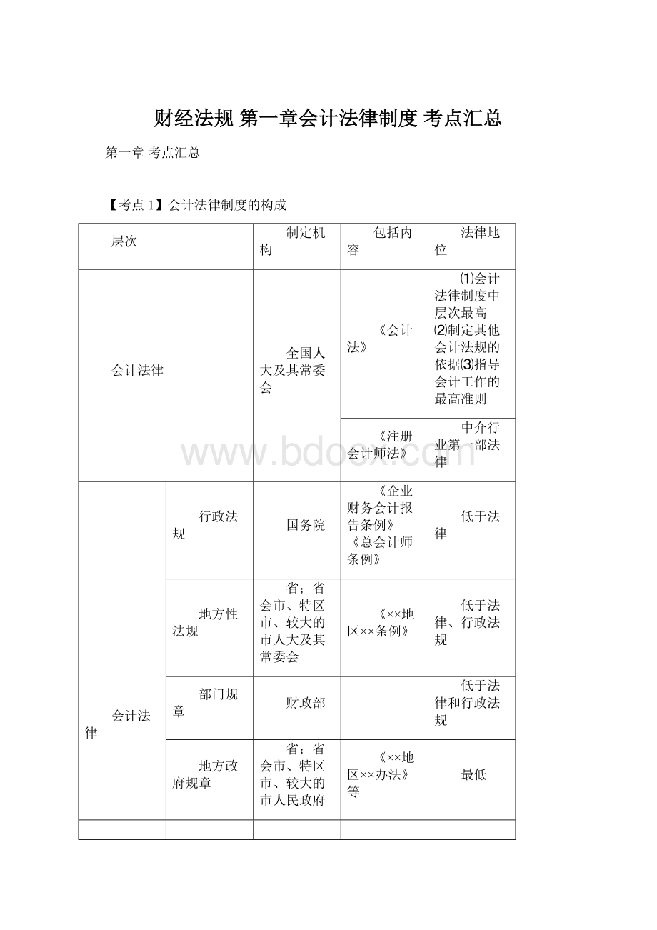 财经法规 第一章会计法律制度 考点汇总文档格式.docx_第1页