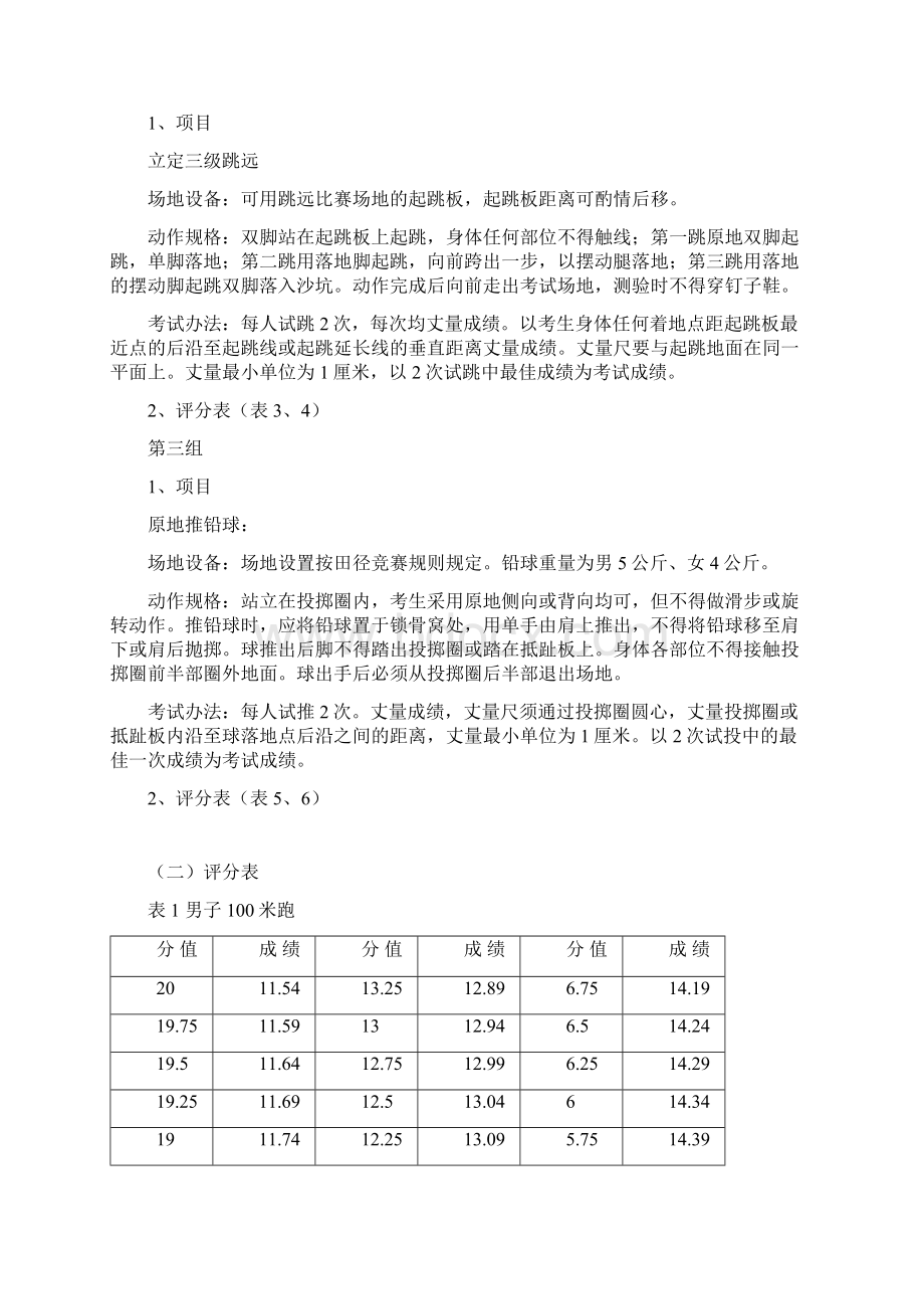 四川省 体考评分标准.docx_第2页