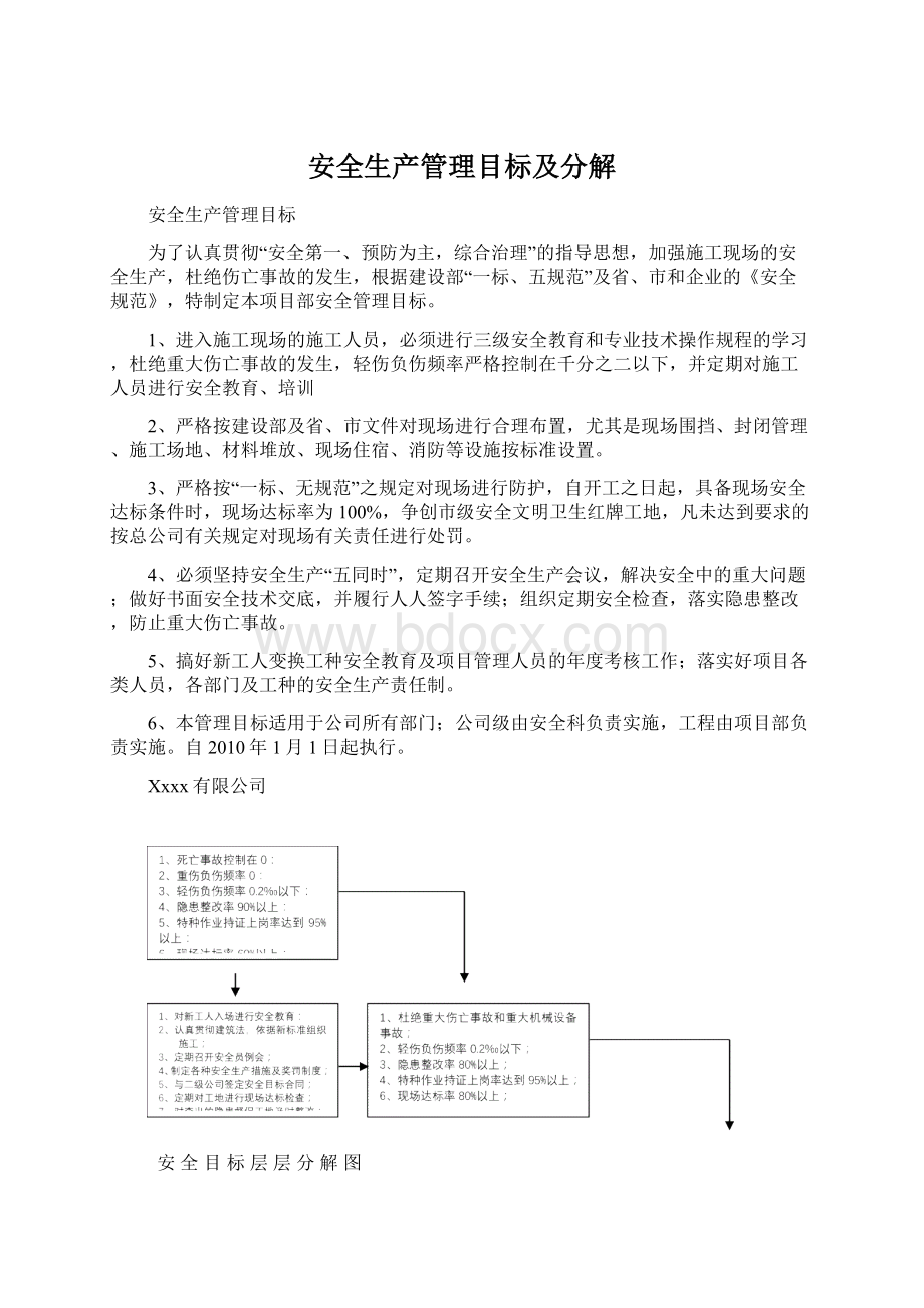 安全生产管理目标及分解Word文档格式.docx