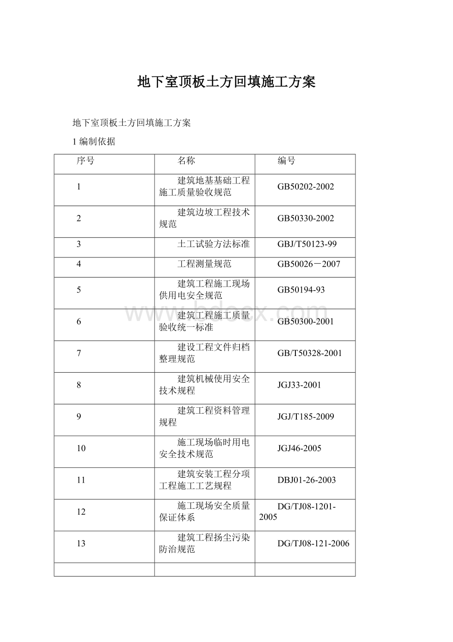 地下室顶板土方回填施工方案.docx_第1页