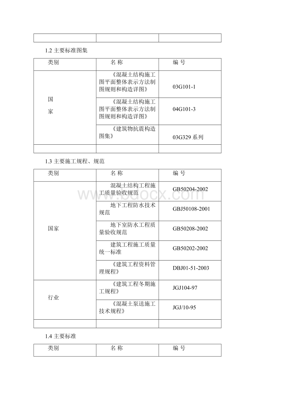 混凝土方案.docx_第2页