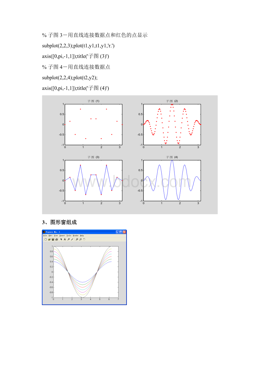 第04讲MATLAB绘二维图.docx_第3页