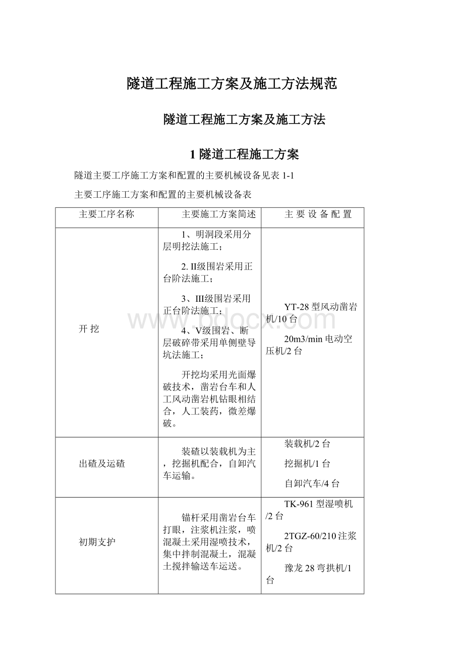 隧道工程施工方案及施工方法规范Word文档格式.docx_第1页