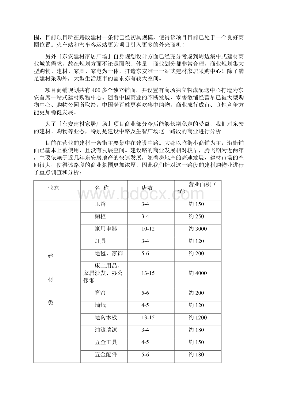 东安建材家居广场招商方案.docx_第3页